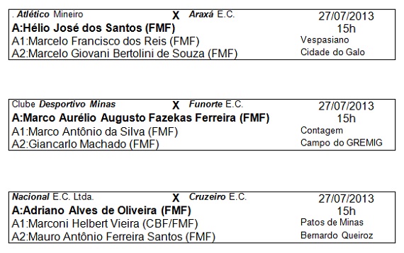 Arbitragem Mineiro de Junior